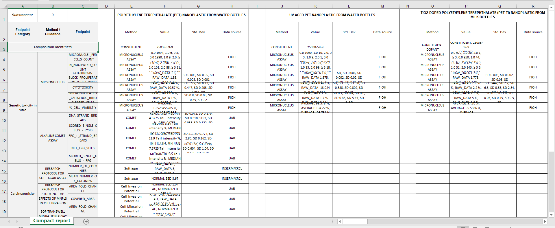 export_compact_results